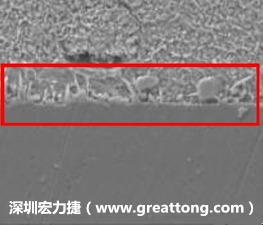 電子制造，深圳宏力捷(ai-lian.cn)問題板切片