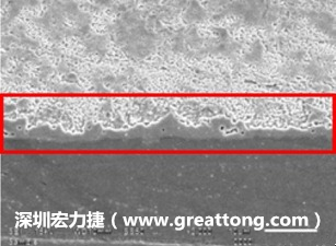 電子制造，深圳宏力捷(ai-lian.cn)問題板切片