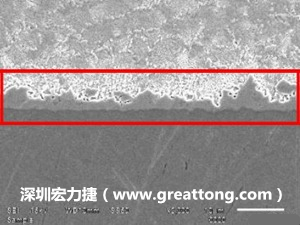 電子制造，深圳宏力捷(ai-lian.cn)良品板切片