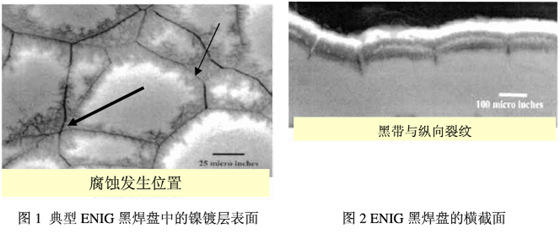 從橫截面的照片上可以看到有典型的縱向裂紋，是為黑鎳的典型特徵-深圳宏力捷