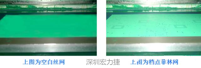 熱風(fēng)整平后導(dǎo)通孔邊緣起泡掉油，采用此工藝方法生產(chǎn)控制比較困難，須工藝工程人員采用特殊的流程及參數(shù)才能確保塞孔質(zhì)量。