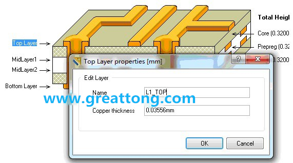 深圳宏力捷剛做PCB設(shè)計的最初幾年，到這一步深圳宏力捷就不理他了，其實到這里有一個很關(guān)鍵的技巧，這些層的名字是可以自己設(shè)定的，沒必要用軟件默認的名字