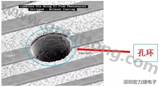 孔環(huán)過小，甚至缺失