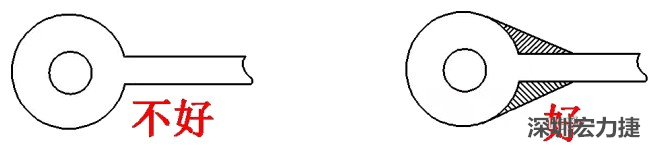 若走線入圓焊盤或過(guò)孔的寬度較圓焊盤的直徑小時(shí)，則需加淚滴，加強(qiáng)吸附力，避免焊盤或過(guò)孔脫落