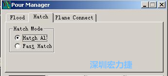 點(diǎn)擊工具欄File→Tools→Pour Manager調(diào)出下圖的覆銅菜單選擇Hatch，Hatch Mode則選Hatch All，按Start進(jìn)行覆銅