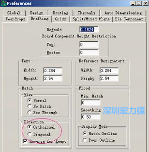 Hatch Grid中Copper此數(shù)值為大銅箔中所填充的線條中心到中心的距離。