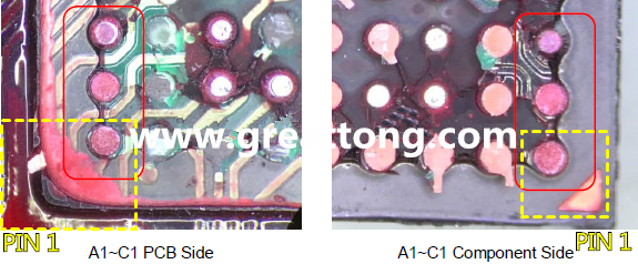 PIN-1的位置很重要，不知道Pin-1在哪里？那你怎么知道斷裂錫球在PCB的位置，如何判斷可能的應(yīng)力(Stress) 影響。一般在PCB的絲印層(白漆)上面一定會標(biāo)示零件的PIN-1位置，有的未打一個圓點，有的會畫三角形，但這張照片在PCB的PIN-1被紅墨水遮住了，如果可以的話建議那一塊沒有紅墨水的板子對照一下。