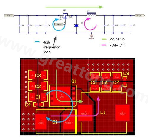 這個(gè)簡(jiǎn)化的原理圖中包含了輸入和輸出電容、電感、開(kāi)關(guān)電晶體和阻流二極體