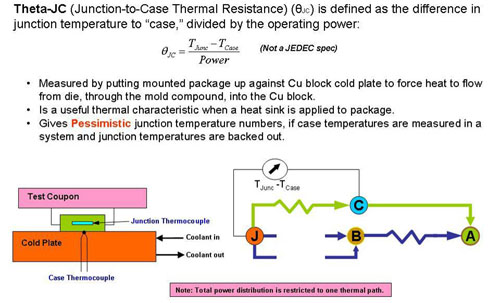 Theta-JC 解說。