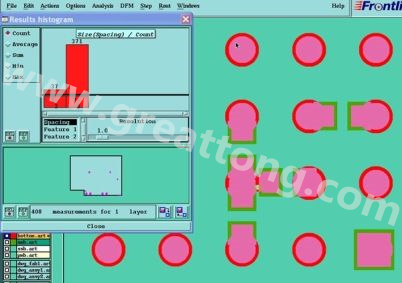 阻焊層突波。