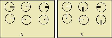 所有徑向電容的負(fù)極朝向一邊可很容易發(fā)現(xiàn)錯誤(A)，反之則較為困難(B)
