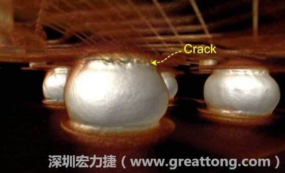 下圖為其他案例有錫球破裂(Crack)使用CT掃描后所呈現(xiàn)出來的樣貌。 