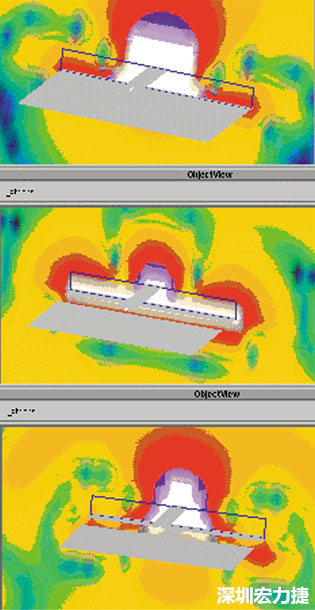 圖2a：布線和接地平面構(gòu)成的“理想接地”；圖2b：增加第二個(gè)接地平面，兩接地平面之間有布線跨過縫隙；圖2c：在布線下放連通的兩個(gè)接地平面