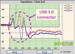 具有開放電路(3)和兩個(gè)不同USB 3.0線纜(4和5)的USB 3.0配接器反射圖。