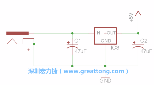 2.3.    使用量值（Value）工具來設(shè)定兩個(gè)電容皆為47μF。