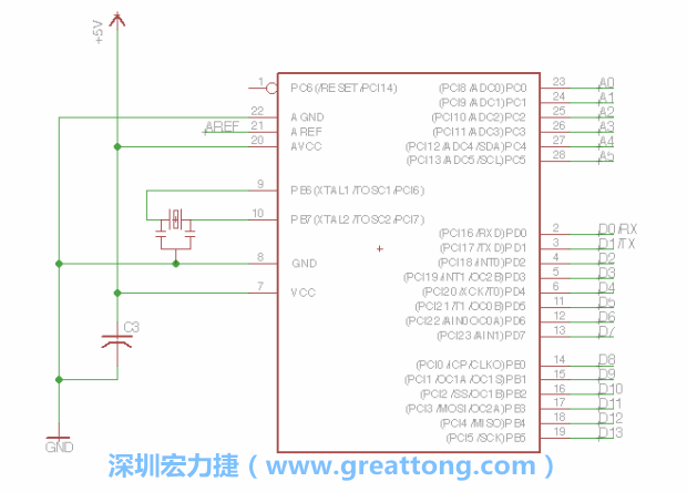 EAGLE的群組移動功能并沒有像現(xiàn)在大部分的繪圖軟件那樣方便，如果你需要一次移動很多個元件，你需要先使用「變焦（Zoom）」工具來調整畫面大小，使用「群組（Group）」工具用Ctrl鍵+滑鼠左鍵點擊或框取你想要移動的元件，使用移動（Move）工具在你選擇的元件上按右鍵，在跳出的選項清單中選取移動群組（Move Group）即可。