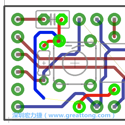 最后，你會在板的背面新增一個接地面（ground plane），如圖7.2所示。