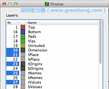 為了一窺絲印層的樣貌，你需要在「圖層選單（Layers menu）」中取消除了上述四個(gè)圖層以外的所有圖層，并另外多選一個(gè)「tOrigins」圖層，這樣你就可以開始在這個(gè)部份進(jìn)行操作了。