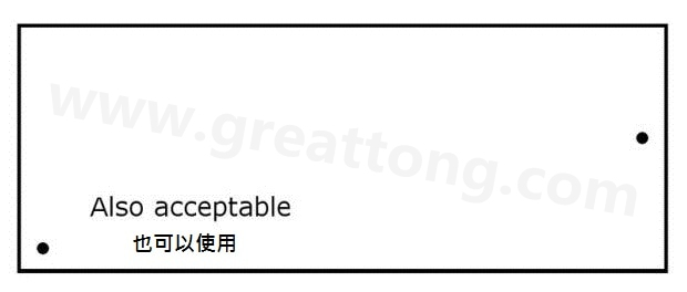 印刷電路板設(shè)計：為什么反光點很重要？