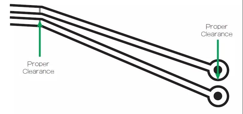 圖1 在這個(gè)案例中，走線之間的窄屏蔽對(duì)電路基板來說是安全的。