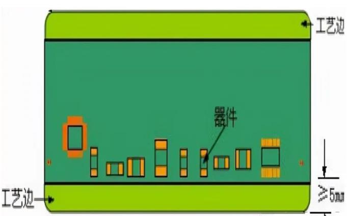 PCB工藝邊的作用、制作方式及設(shè)計要求